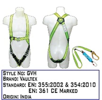 Gvh Card