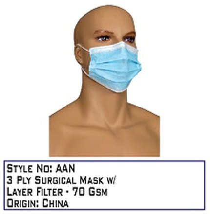 Aan Card