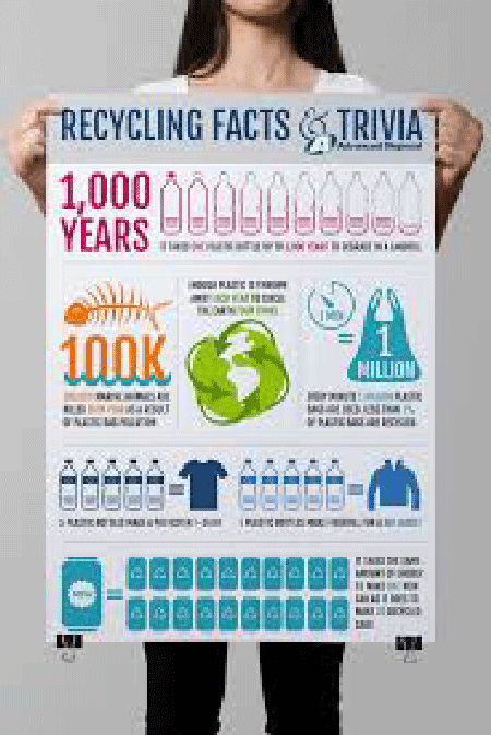 t shirts infographics